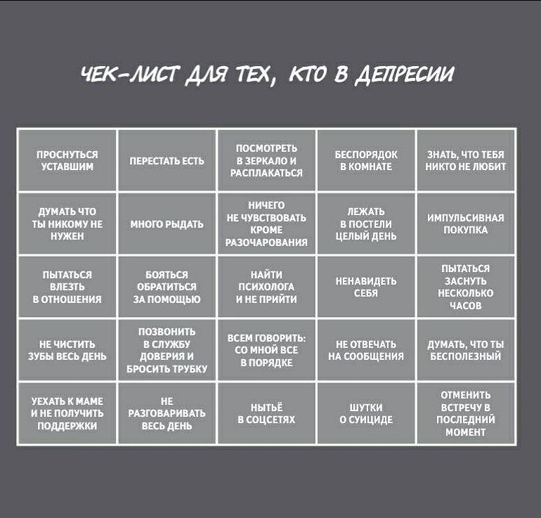 ЧЕК-ЛИСТ ДЛЯ ТЕХ, КТО В ДЕПРЕСИИ ПОСМОТРЕТЬ ПРОСНУТЬСЯ ПЕРЕСТАТЬ ЕСТЬ В ЗЕРКАЛО И БЕСПОРЯДОК ЗНАТЬ, ЧТО ТЕБЯ УСТАВШИМ В КОМНАТЕ НИКТО НЕ ЛЮБИТ РАСПЛАКАТЬСЯ НИЧЕГО ДУМАТЬ ЧТО НЕ ЧУВСТВОВАТЬ ЛЕЖАТЬ ИМПУ