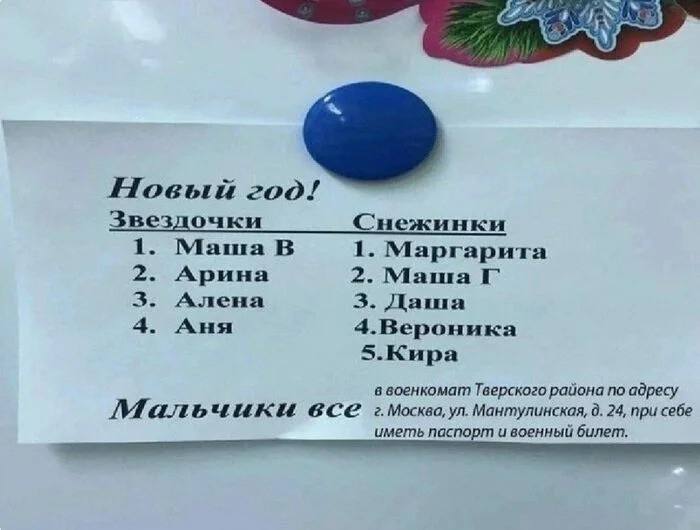 Новый Звездочки Снежинки 1. Маша В 1. Маргарита 2. Арина 2. Маша 3. Алена 3. Даша 4. Аня 4.Вероника 5.Кира в военкомат Тверского района по адресу все г.Москва, Мантулинская, 24, при себе иметь паспорт