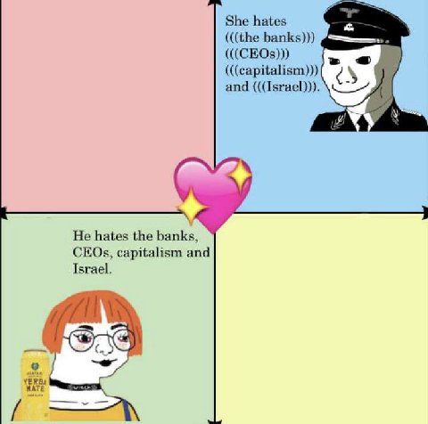 She hates (((the banks))) (((СЕОз))) (((capitalism))) and (((Israel))). at He hates the CEOs, capitalism and Israel.