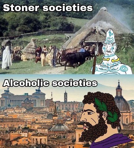 Stoner ‘societies 14 Atl if у Aicohol societies И i a