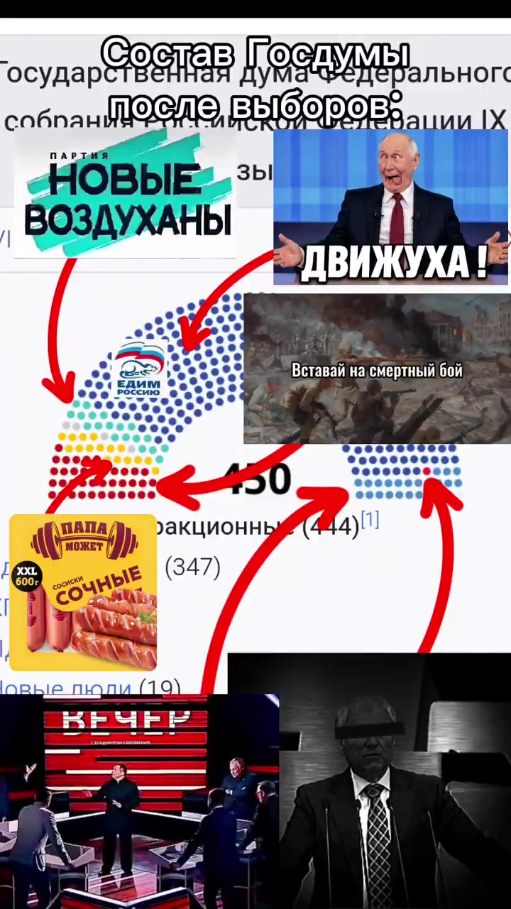 (Я С С5 ‘ocynap ЗЕЕ Д OC AYN льног‹ сабпан после BbIOOPOB ии |X Ad ЗЫ и ВС 2 A’ АНЫ | ФДВИЖУХА !* р ааа вета, Е огромная НЫ ‘° ^ = ЗВ а т р тя Ms a, (444) qe | J мых (19) хх <. | ik \ [a i = 4 Ss COC
