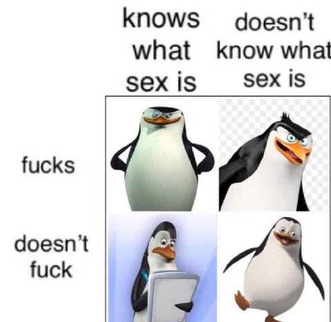 knows doesn't what know what sex is sex is fucks doesn't fuck