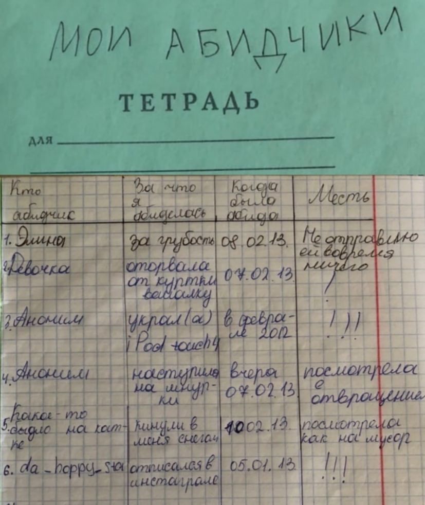 Мом ТЕТРАДЬ АЛЯ Я A OF On [04.02 13 НЕЕ Gol [04.02 {2 ASLO 19. Che 05.04, 44