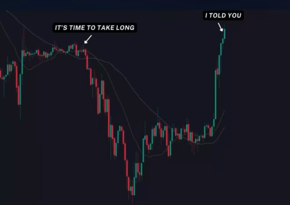 ГТОЕО YOU IT’S ИМЕ TO TAKE LONG