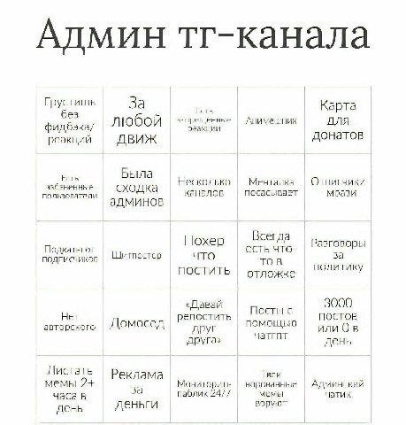 Админ тг-канала Грустишь Есть Карта любой запрещенные Анимешник для фидбэка/ реакции реакций донатов ЕСТЬ Была забаненные Несколько Менталка Отписчики пользователи сходка каналов посасывает мрази адми