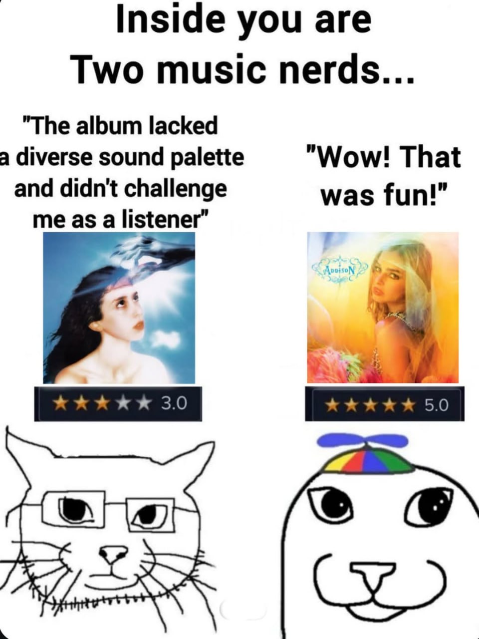Inside you are Two music nerds... "The album lacked a diverse sound palette "Wow! That and didn't challenge was fun!” me as a listener” 4