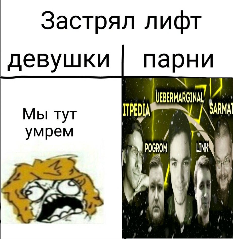 Застрял лифт девушки парни ITPEDIA Мы тут умрем LINK В