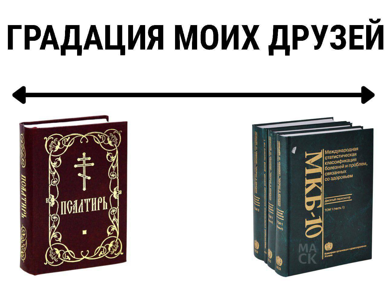 ГРАДАЦИЯ МОИХ ДРУЗЕИ +4 У ‘боле:
