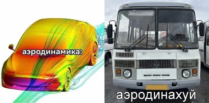 аэродинамика: аэродинахуй