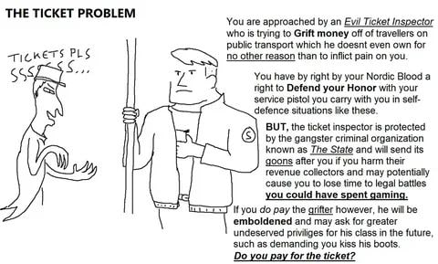 THE TICKET PROBLEM You are approached an Evil Ticket Inspector who is trying to Grift money off of travellers on public transport which he doesnt even own for TICKETS no other reason than to inflict p