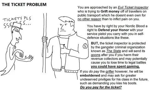 THE TICKET PROBLEM You are approached an Evil Ticket Inspector who is trying to Grift money off of travellers on public transport which he doesnt even own for TICKETS no other reason than to inflict p