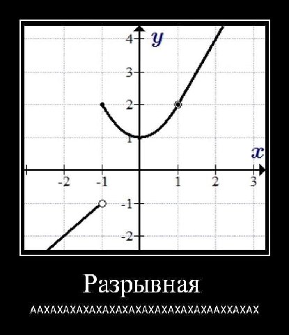 2? 2 Разрывная ААХАХАХАХАХАХАХАХАХАХАХАХАХААХХАХАХ