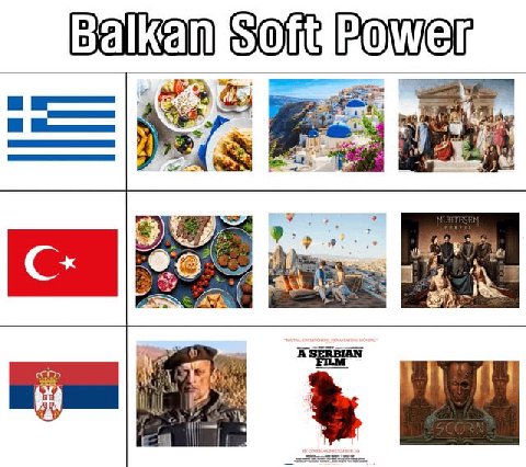 Soft Power я