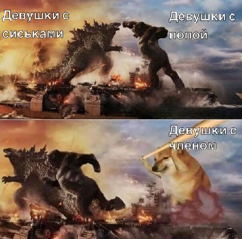 Девушкис Девушки с сиськами Девуки с