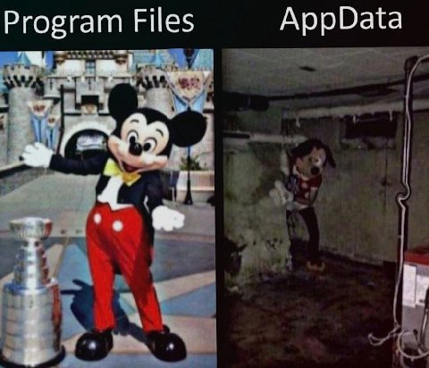 Program Files AppData