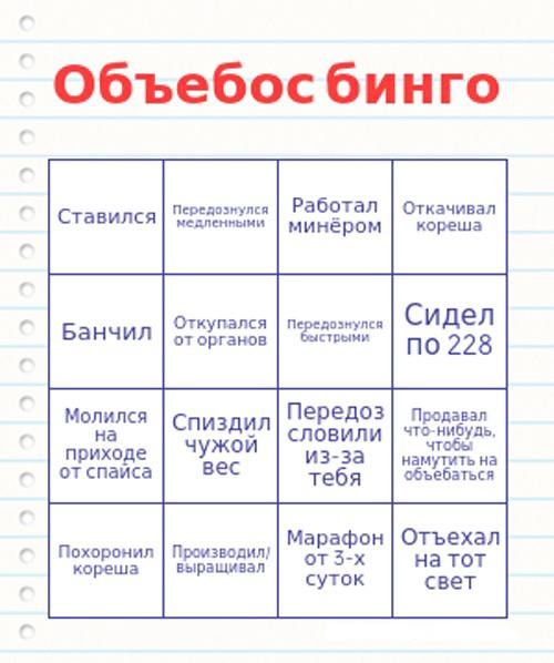 Объебосбинго Передознулся Работал Откачивал Ставился медленными минёром кореша Откупался Сидел Банчил органов стрыми по 228 Молился Спиздил Передоз что-нибудь, Продавал на словили приходе чужой из-за 