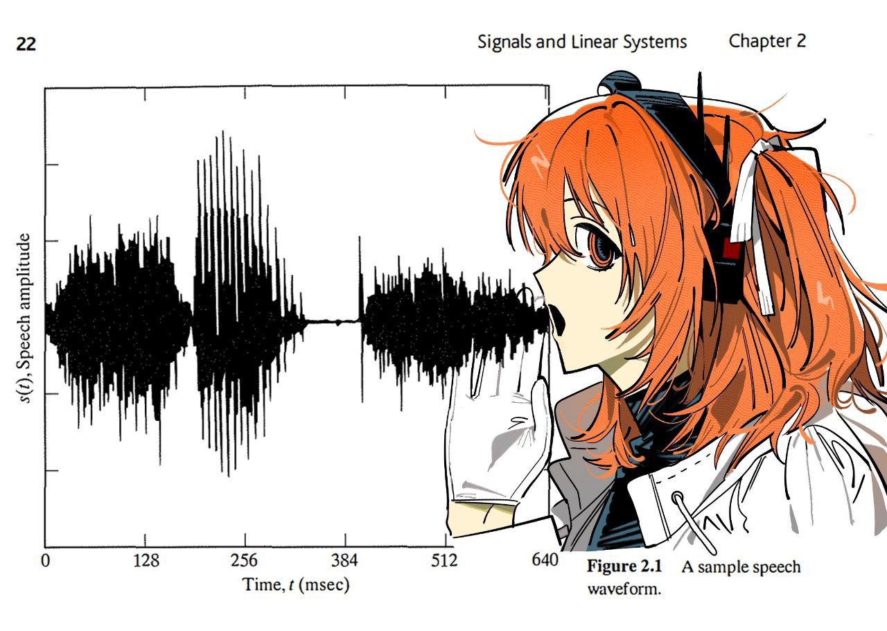 22 Signals and Linear Systems Chapter 2 1 128 256 384 640 Figu А speech Time, (msec) waveform.