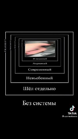 Я пиздатый Ахуееный Современный Невъебенный Шёл отдельно Без системы з