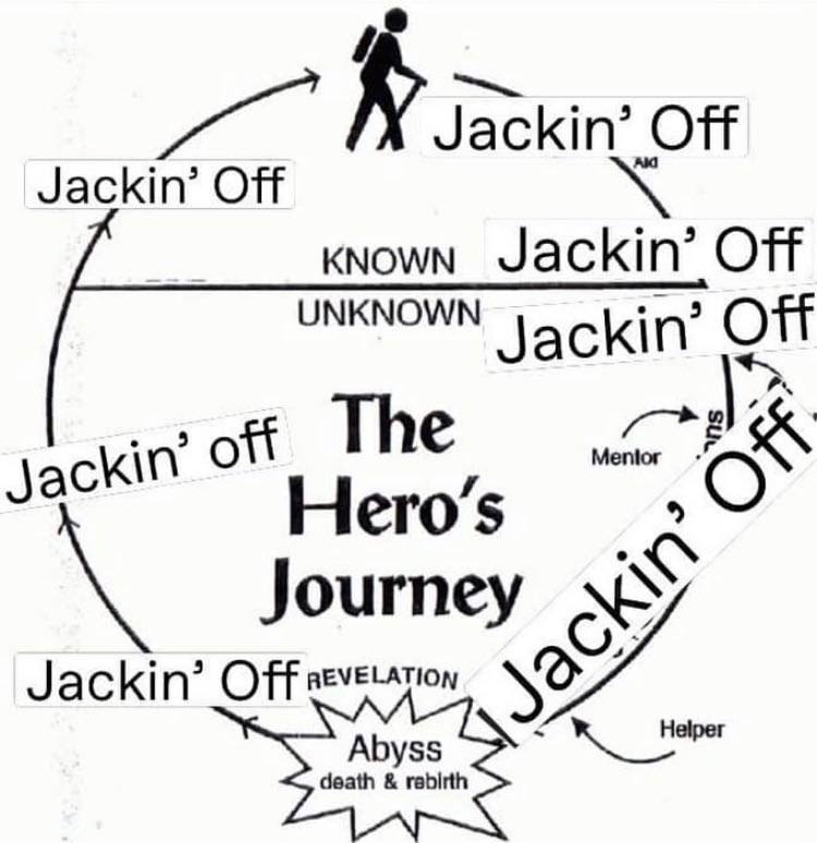 0 Off OTf known Jackin’ Off UNKNOWN ckin’ Mentor Jack\ off The ето’5 ‚О Journey Jackin’ Off death rebirth Abyss