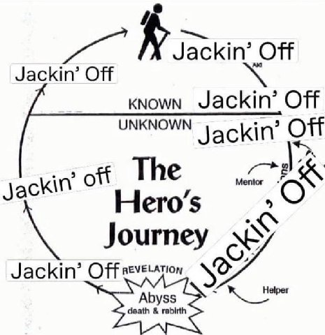 0 Off OTf known Jackin’ Off UNKNOWN ckin’ Mentor Jack\ off The ето’5 ‚О Journey Jackin’ Off death rebirth Abyss