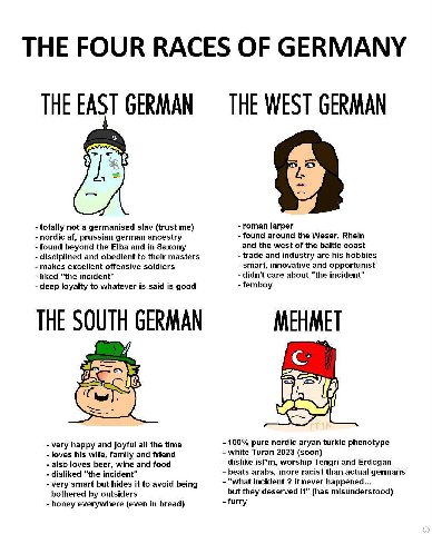 totally not a germanised slav (trust me) roman larper nordic prussian german ancestry found around the Weser, Rhein found beyond the Elba and in Saxony and the west of the baltic coast disciplined and