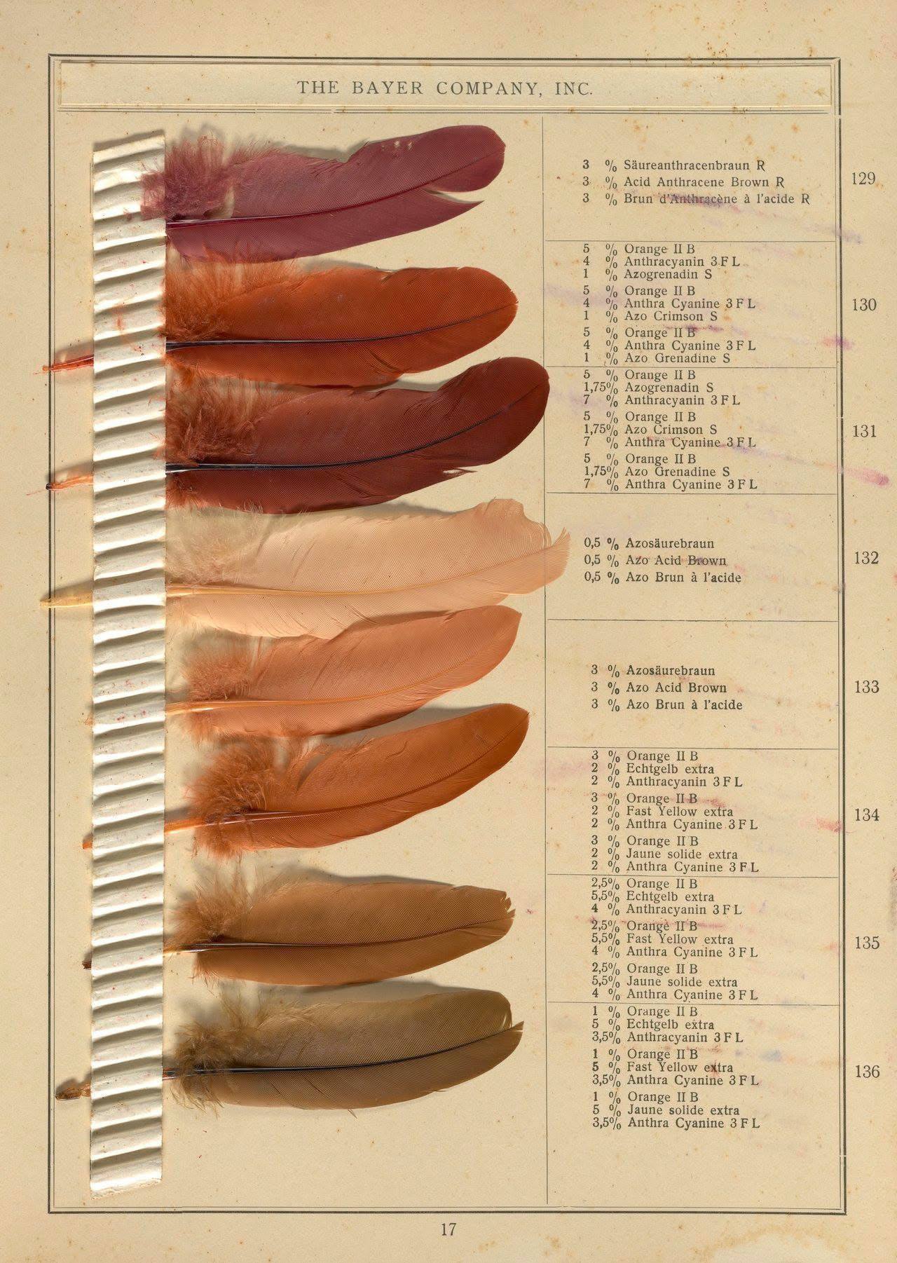 THE BAYER COMPANY, INC. i 3 В 8 Acid Anthracene Brown 129 3 а В 5 Orange к 4 Anthracyanin 1 Azogrenadin 5 Orange 4 Anthra Cyanine 130 1 Azo Crimson 5 4 Anthra Cyanine 1% Azo Gretiadine Orange 1,75% Az