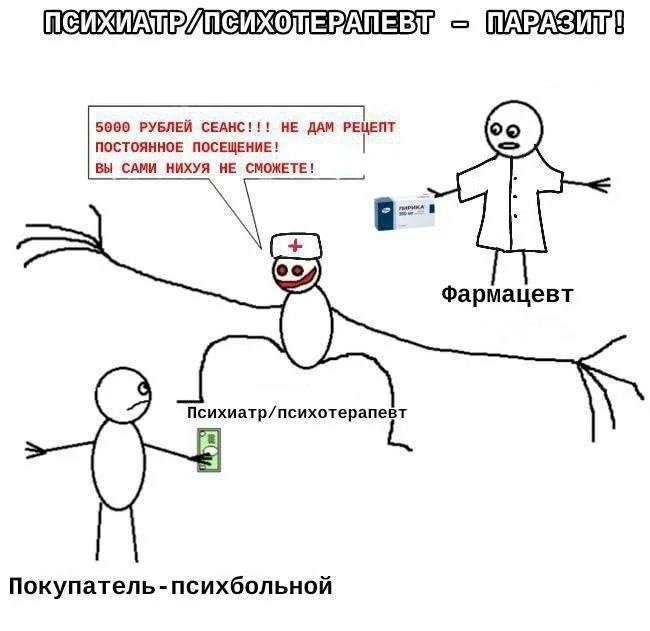 5000 РУБЛЕЙ СЕАНС!!! НЕ ДАМ РЕЦЕПТ ПОСТОЯННОЕ ПОСЕЩЕНИЕ! ВЫ САМИ НИХУЯ HE СМОЖЕТЕ! Фармацевт Психиатр/психотерапевт Покупатель -психбольной