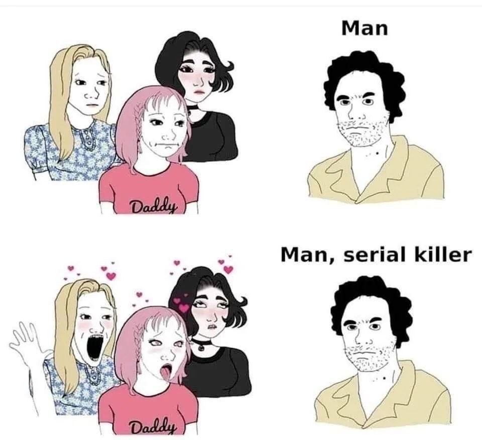 Мап stave Man, serial killer 3% A