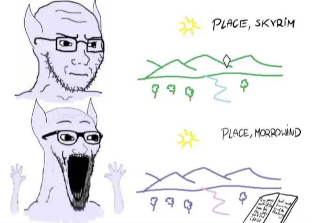 PLACE, SKYRIM с.) 739 PLACE, fow 739