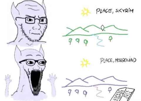 PLACE, SKYRIM с.) 739 PLACE, fow 739