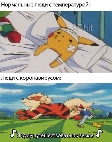 Нормальные люди aN Люди с коронавирусом: