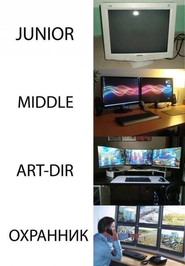 JUNIOR MIDDLE ART-DIR ОХРАННИК a
