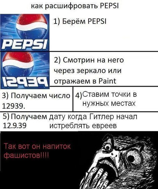 как расшифровать PEPSI 1) Берём PEPSI PEPSI i 2) Смотрин него через зеркало или отражаем в Paint 3) Получаем число 4)Ставим точки в 12939. нужных местах 5) Получаем дату когда Гитлер начал 12.9.39 ист
