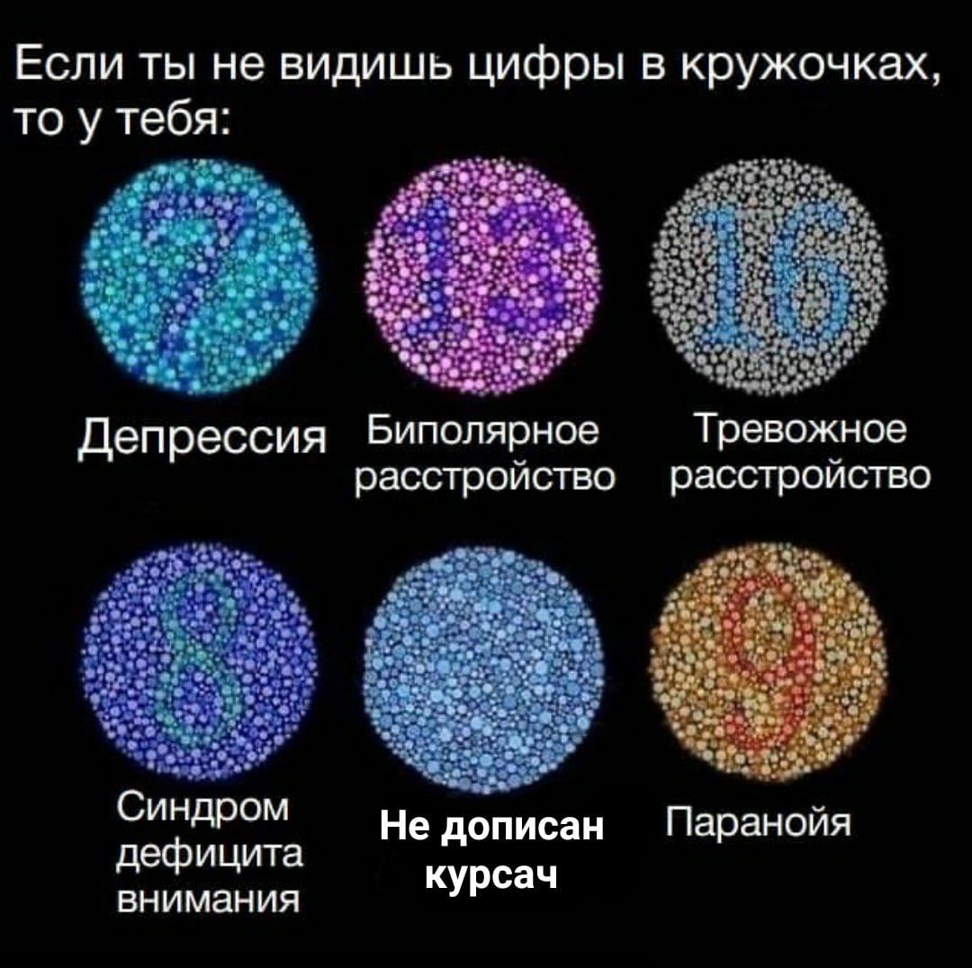 Если ты не видишь цифры в кружочках, то у тебя: Депрессия Биполярное Тревожное расстроиство расстройство Синдром Не дописан Паранойя дефицита курсач внимания