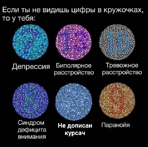 Если ты не видишь цифры в кружочках, то у тебя: Депрессия Биполярное Тревожное расстроиство расстройство Синдром Не дописан Паранойя дефицита курсач внимания