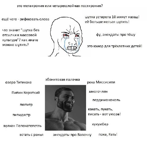 это метаирония или четырехслойная постирония? шутка устарела 10 минут назад! ещё чего рифмовать слова её больше нельзя шутить! что значит "шутка без отсылки к массовой анекдоты про тёщу культуре"? как