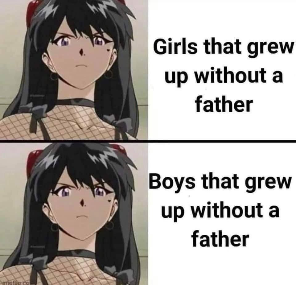 Girls that grew up without a father А Воуз that grew 4 without a father