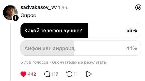 sadvakasov_vv 1 Опрос 56% 442