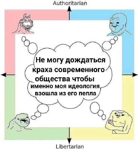 Authoritarian Не могу дождаться краха современного общества чтобы именно моя идеология взошла из его пепла Libertarian