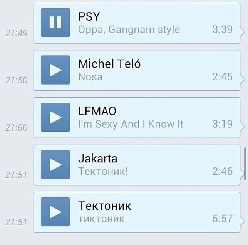 PSY 21:49 Орра, Gangnam style 3:39 Michel 21:50 Nosa LFMAO 27:50 Sexy And Know It 9.19 Jakarta Тектоник! 2:46 21:51 Тектоник 5:57