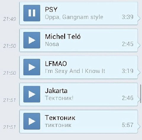 PSY 21:49 Орра, Gangnam style 3:39 Michel 21:50 Nosa LFMAO 27:50 Sexy And Know It 9.19 Jakarta Тектоник! 2:46 21:51 Тектоник 5:57