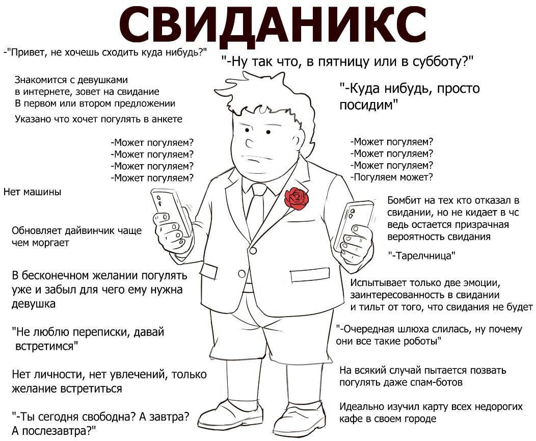 СВИДАНИКС -"Привет, не хочешь сходить куда нибудь?" так что, в пятницу или в субботу?" Знакомится с девушками "-Куда нибудь, просто в интернете, зовет на свидание В первом или втором предложении посид