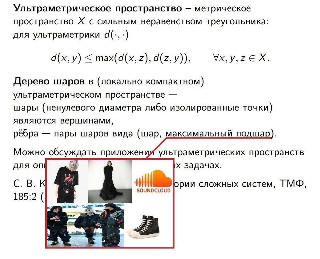 Ультраметрическое пространство метрическое пространство с сильным неравенством треугольника: для ультраметрики у) тах(а(х, 2), Дерево шаров в (локально компактном) ультраметрическом пространстве шары 