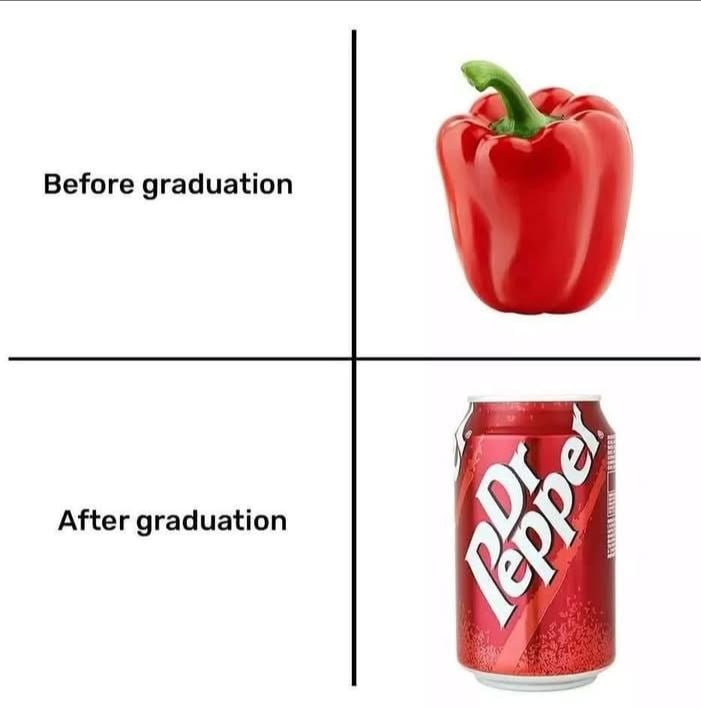 Before graduation After graduation