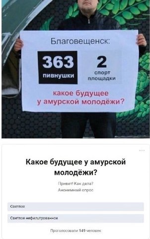 Благовещенск: 363 2 спорт пивнушки площадки какое будущее у амурской молодёжи? Какое будущее у амурской молодёжи? Привет! ела Анон ный Светлое Светлое нефильтрованное вали 149 чел