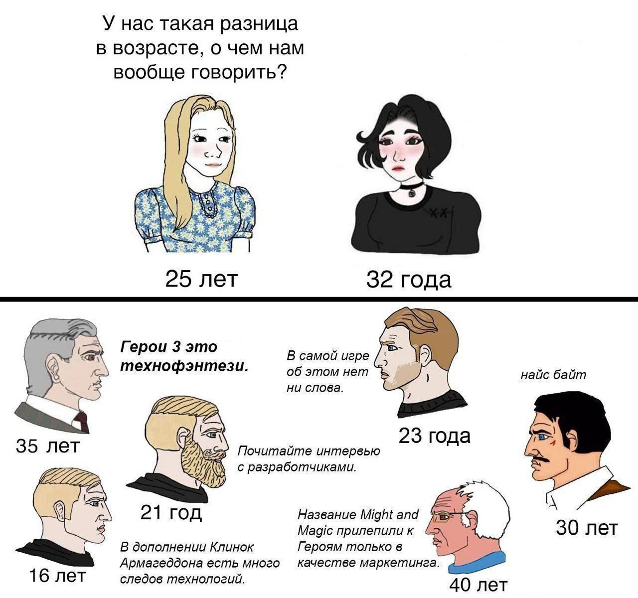 У нас такая разница в возрасте, о чем нам вообще говорить? А 25 лет 32 года Герои 3 это нофэнтези. В самой игре об этом Hem найс байт 4 mex! ни слова. 35 лет Почитайте интервью 23 года с разработчикам