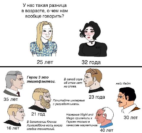 У нас такая разница в возрасте, о чем нам вообще говорить? А 25 лет 32 года Герои 3 это нофэнтези. В самой игре об этом Hem найс байт 4 mex! ни слова. 35 лет Почитайте интервью 23 года с разработчикам