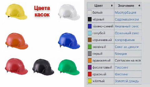 Цвет Значение Цвета белый Мастурбация касок чёрный Садомазохизм тёмно-синий Анальный секс голубой Оральный секс коричневый Копрофилия Секс за деньги зелёный серый Бондаж оранжевый |Согласен на всё фио