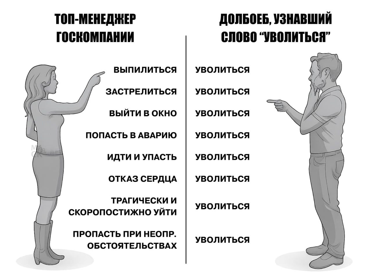 ТОП-МЕНЕДЖЕР ДОЛБОЕБ, УЗНАВШИЙ ГОСКОМПАНИИ СЛОВО ВЫПИЛИТЬСЯ УВОЛИТЬСЯ ЗАСТРЕЛИТЬСЯ УВОЛИТЬСЯ 2 ВЫЙТИ В ОКНО УВОЛИТЬСЯ ПОПАСТЬ В АВАРИЮ УВОЛИТЬСЯ ИДТИ И УПАСТЬ УВОЛИТЬСЯ ОТКАЗ СЕРДЦА УВОЛИТЬСЯ ТРАГИЧЕС