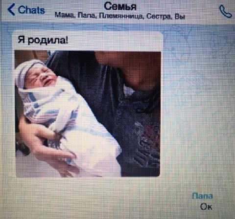 Семья Chats Mama, Папа, Племянница, Сестра, Вы С a